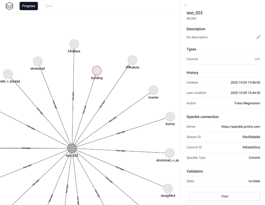 Graph Visualization